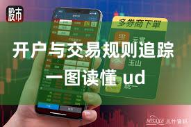 开户与交易规则追踪 一图读懂 ud
