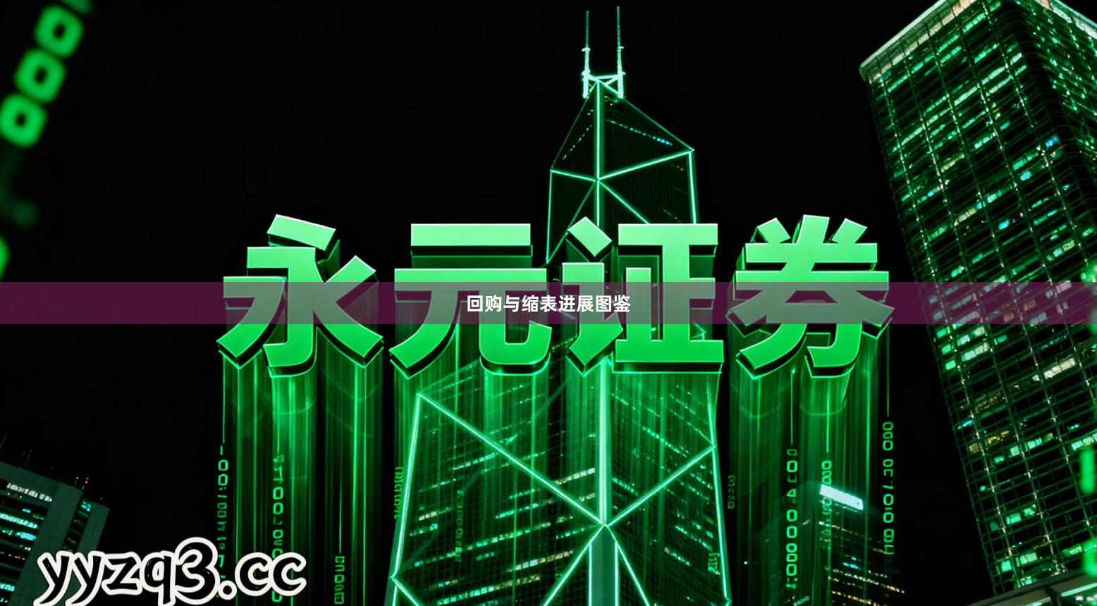 回购与缩表进展图鉴